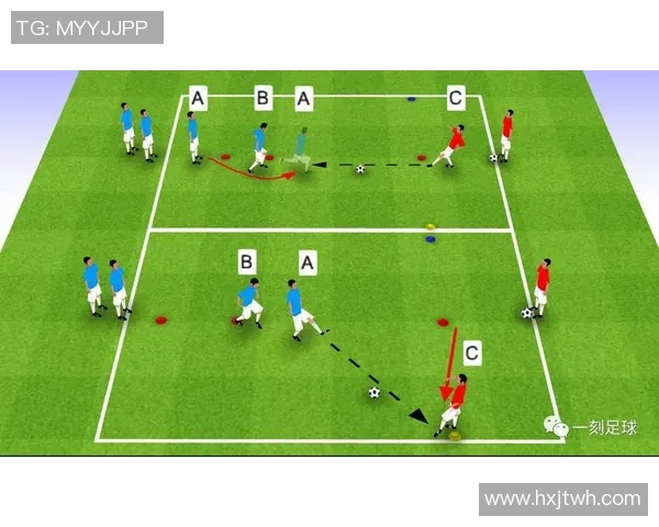 足球墙边球的战术运用与技巧解析助你提升比赛表现与团队配合能力